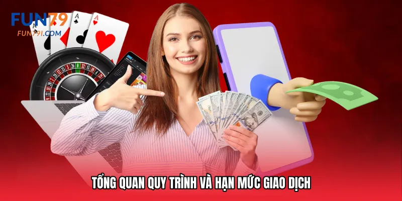 Tổng quan quy trình và hạn mức giao dịch